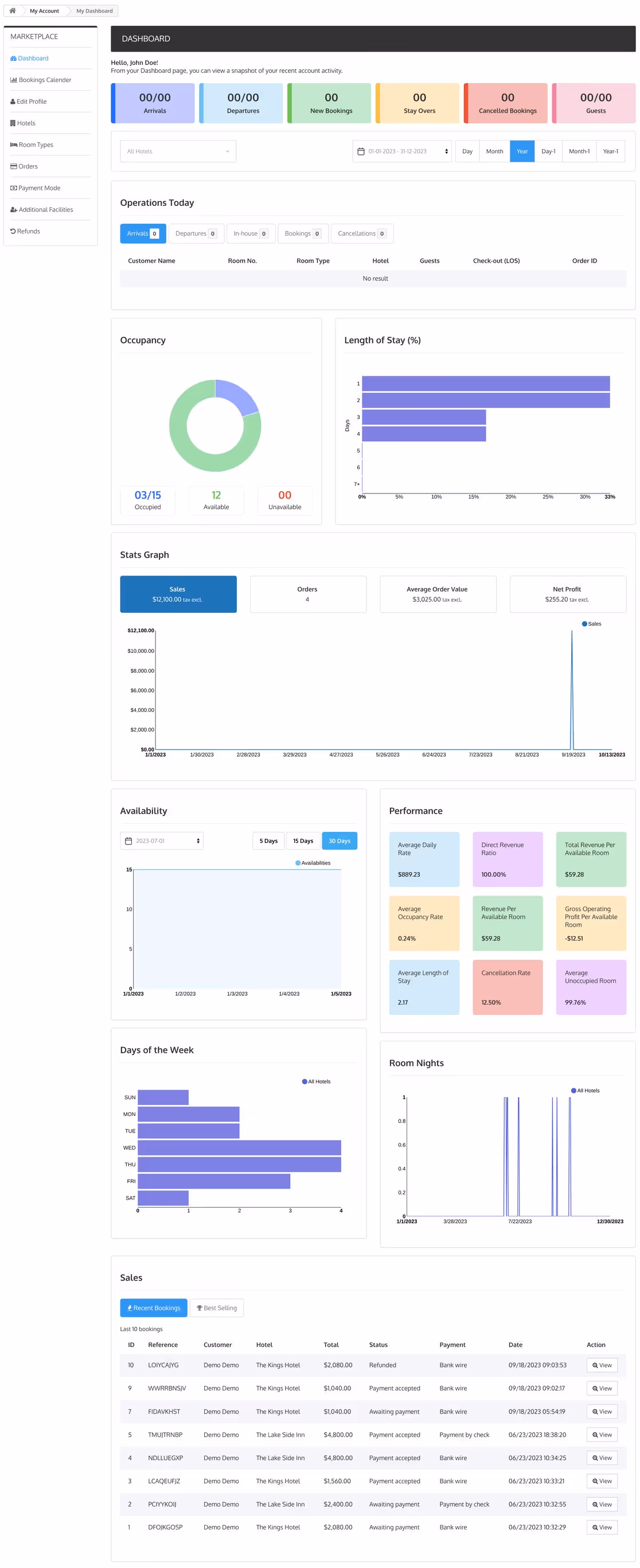 Screenshot of the booking system