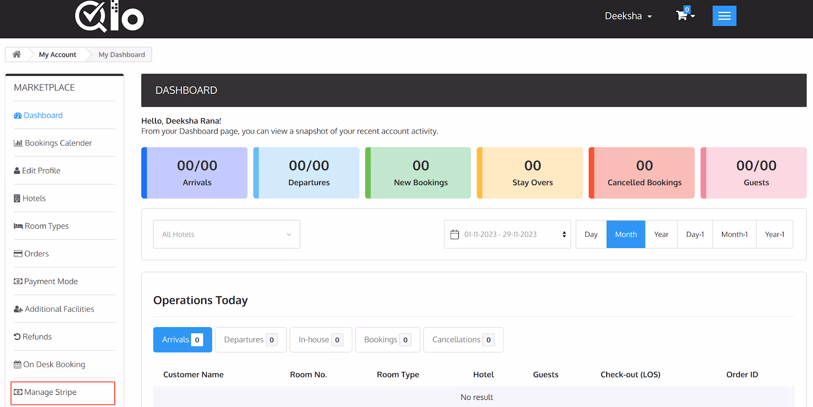 User dashboard interface showing hotel booking stats with sections for arrivals, departures, new bookings, stay overs, cancelled bookings, and guests.